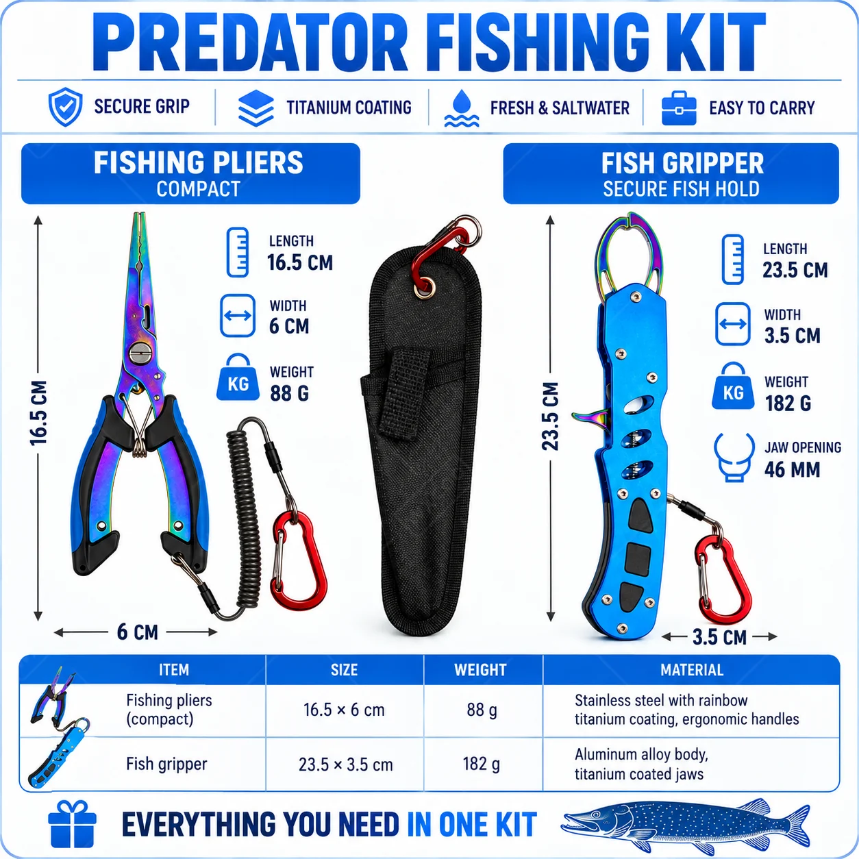 Pinze da pesca per acqua salat - Fishing Hook Sharpener recensione e prezzo